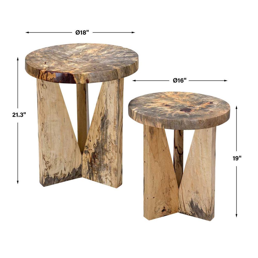 Nadette Nesting Tables