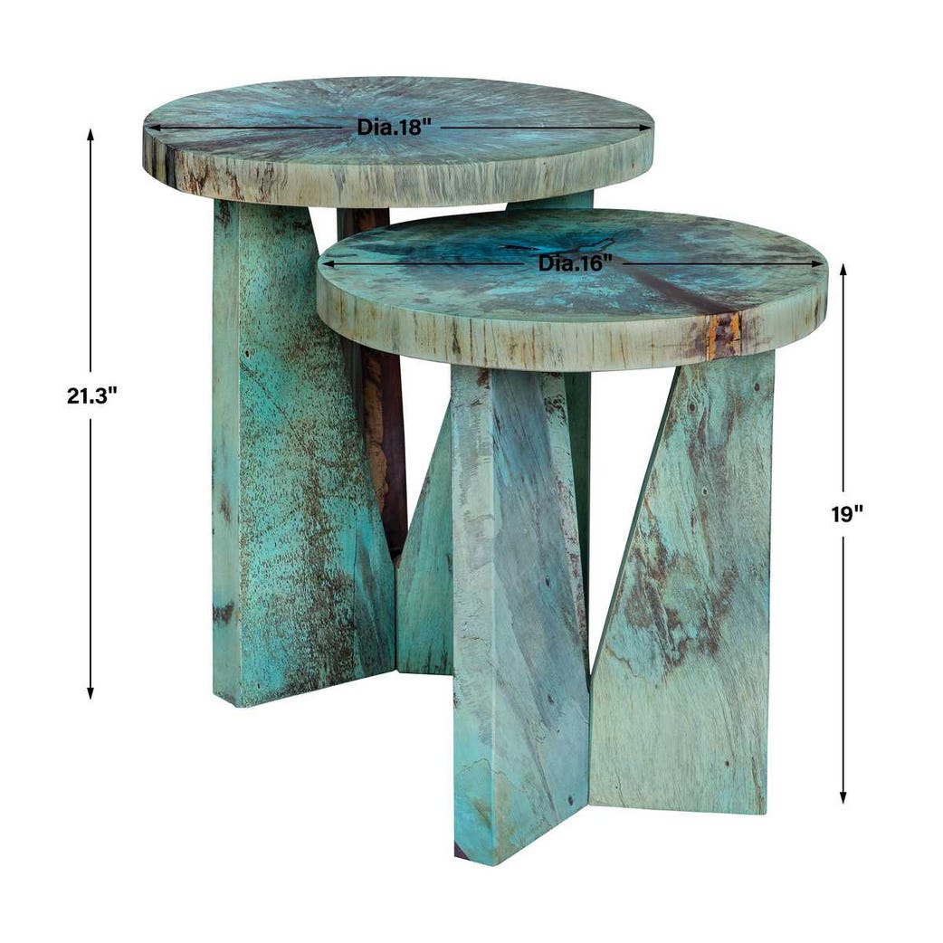 Nadette Nesting Tables