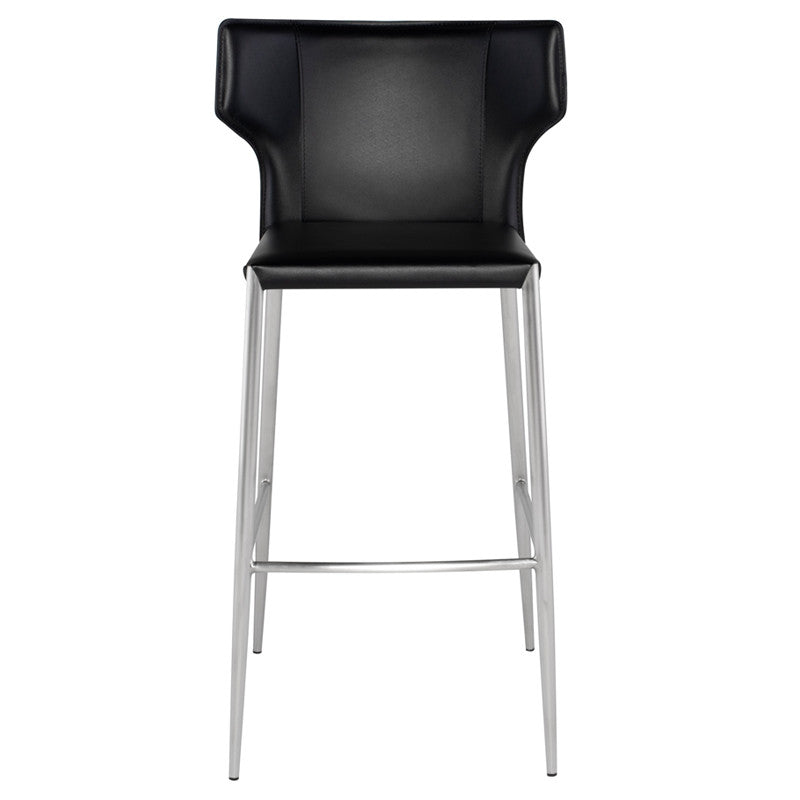 Wayne Stool