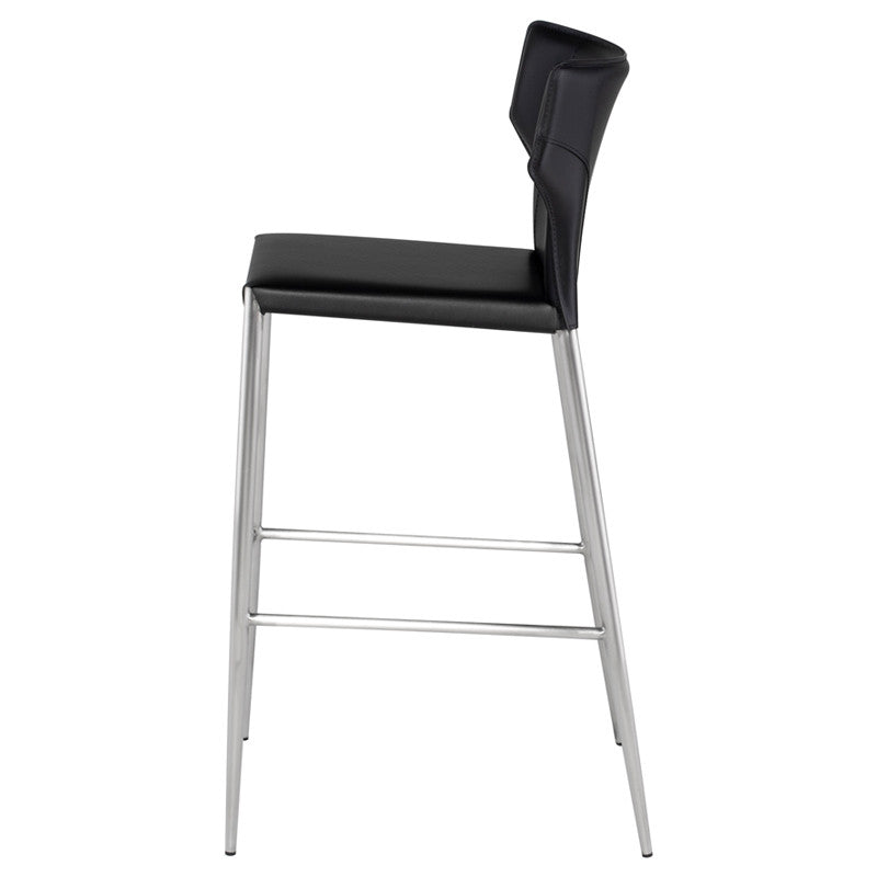 Wayne Stool
