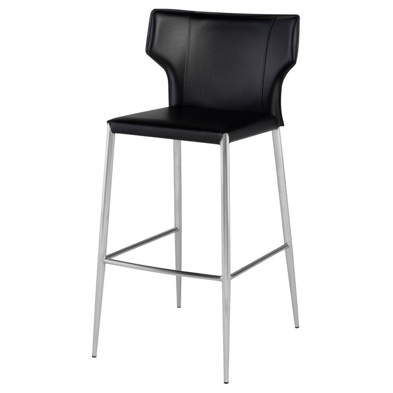 Wayne Stool