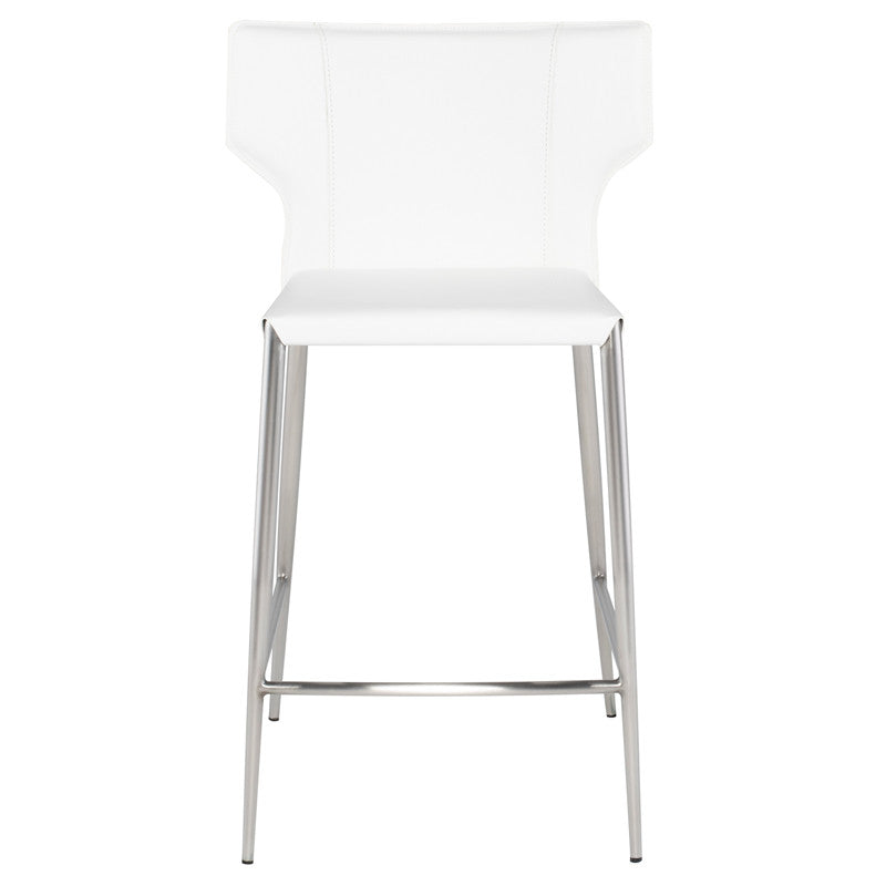 Wayne Stool