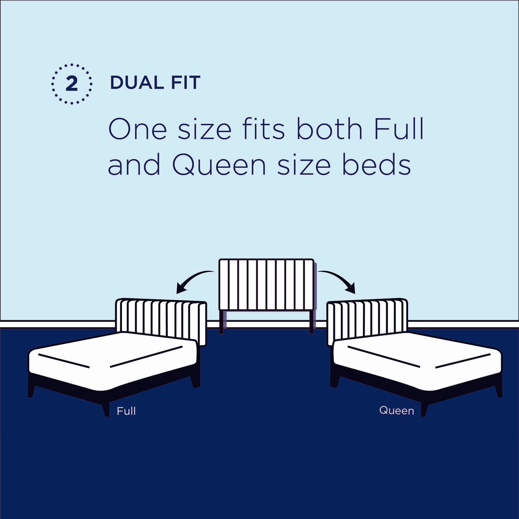 Noelle Performance Velvet Headboard
