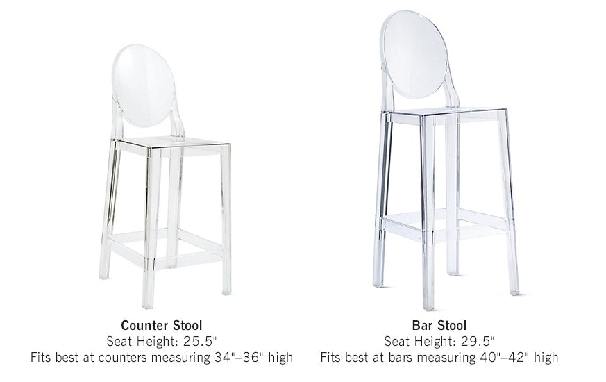 Victoria Ghost Stool