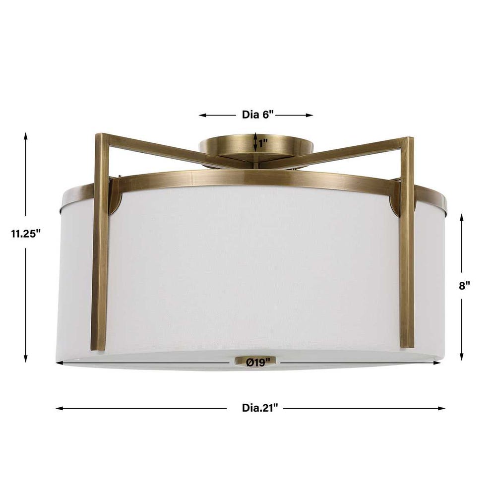 Colfax, 3 Lt Semi Flush