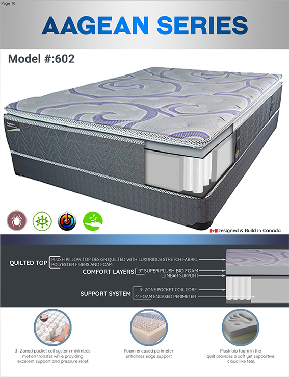 12" Aggen Pillow top