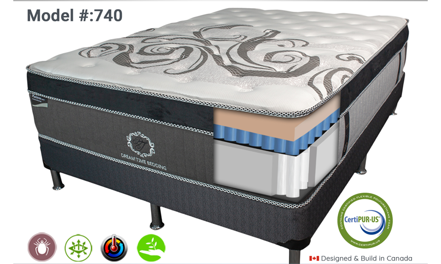 14'' Platinum Eurotop