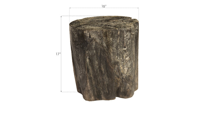 Tabouret de lavage rond noir