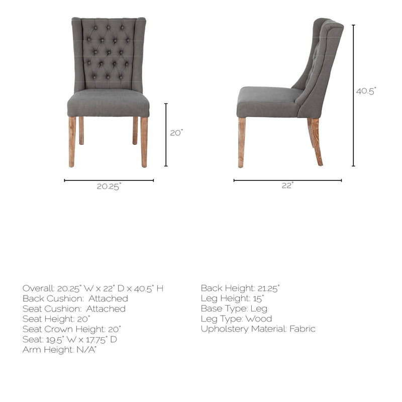 Variant Dimensions Image