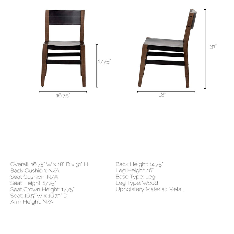 Variant Dimensions Image