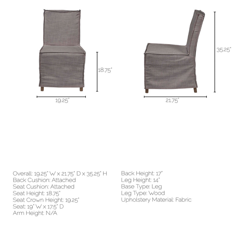 Variant Dimensions Image
