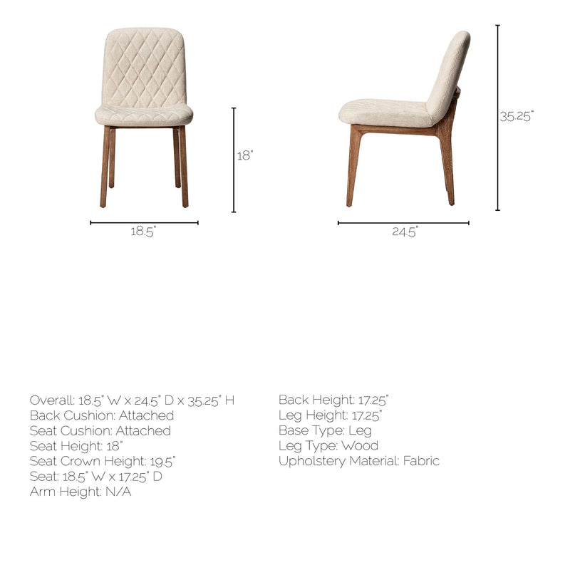 Variant Dimensions Image