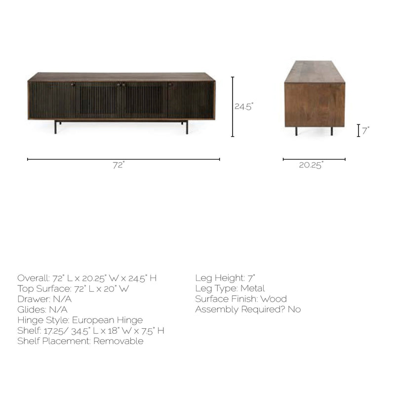 Variant Dimensions Image