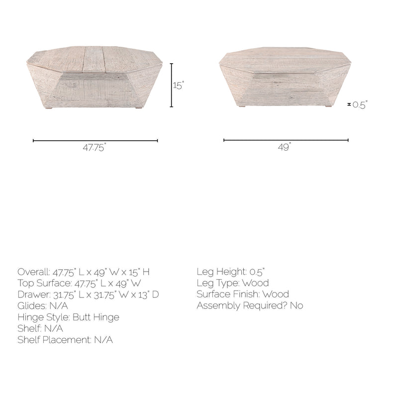 Variant Dimensions Image