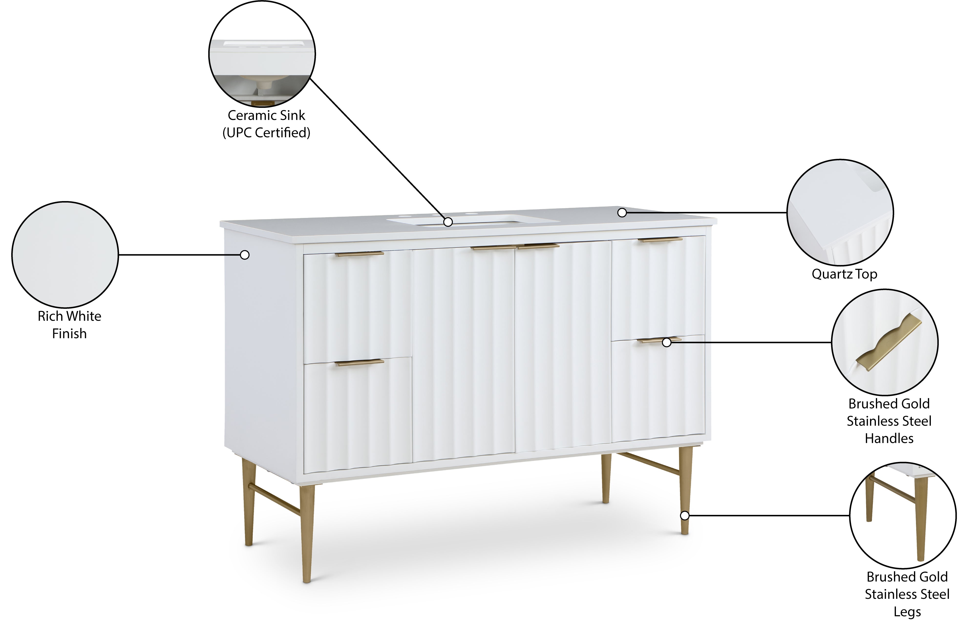 Meuble-lavabo mural pour salle de bain avec lavabo inclus