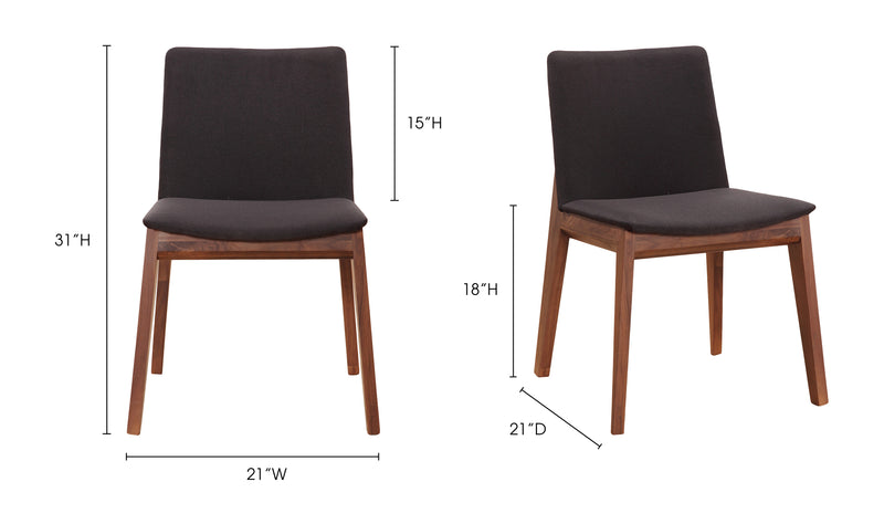 Variant Dimensions Image
