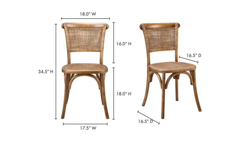 Variant Dimensions Image