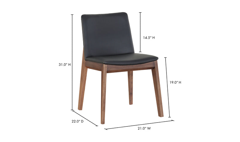Variant Dimensions Image