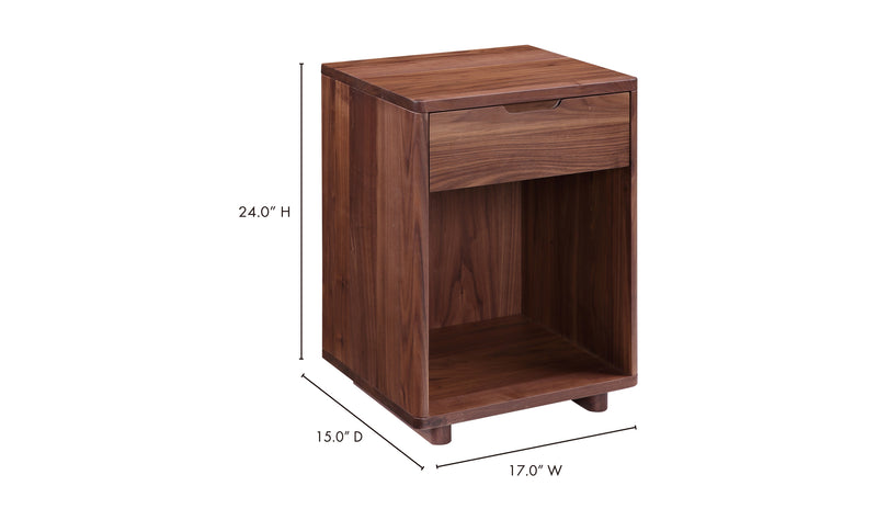 Variant Dimensions Image