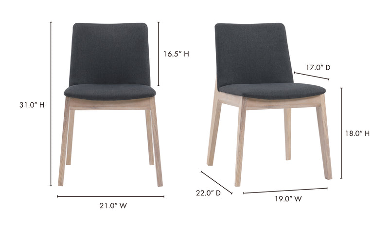 Variant Dimensions Image
