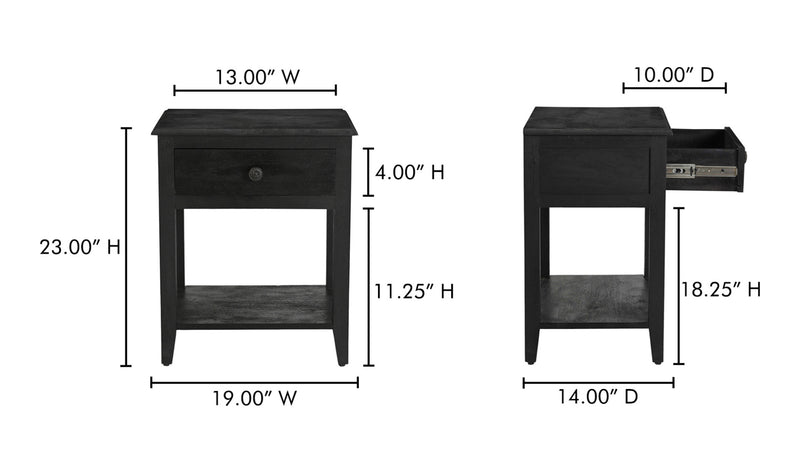Variant Dimensions Image