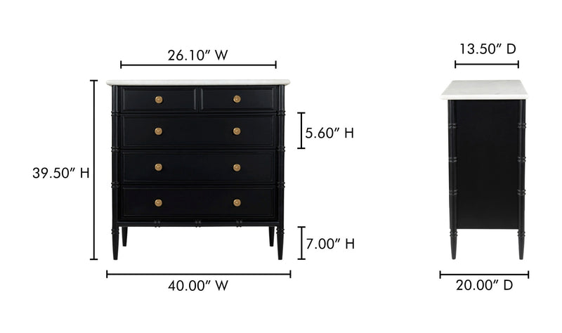 Variant Dimensions Image