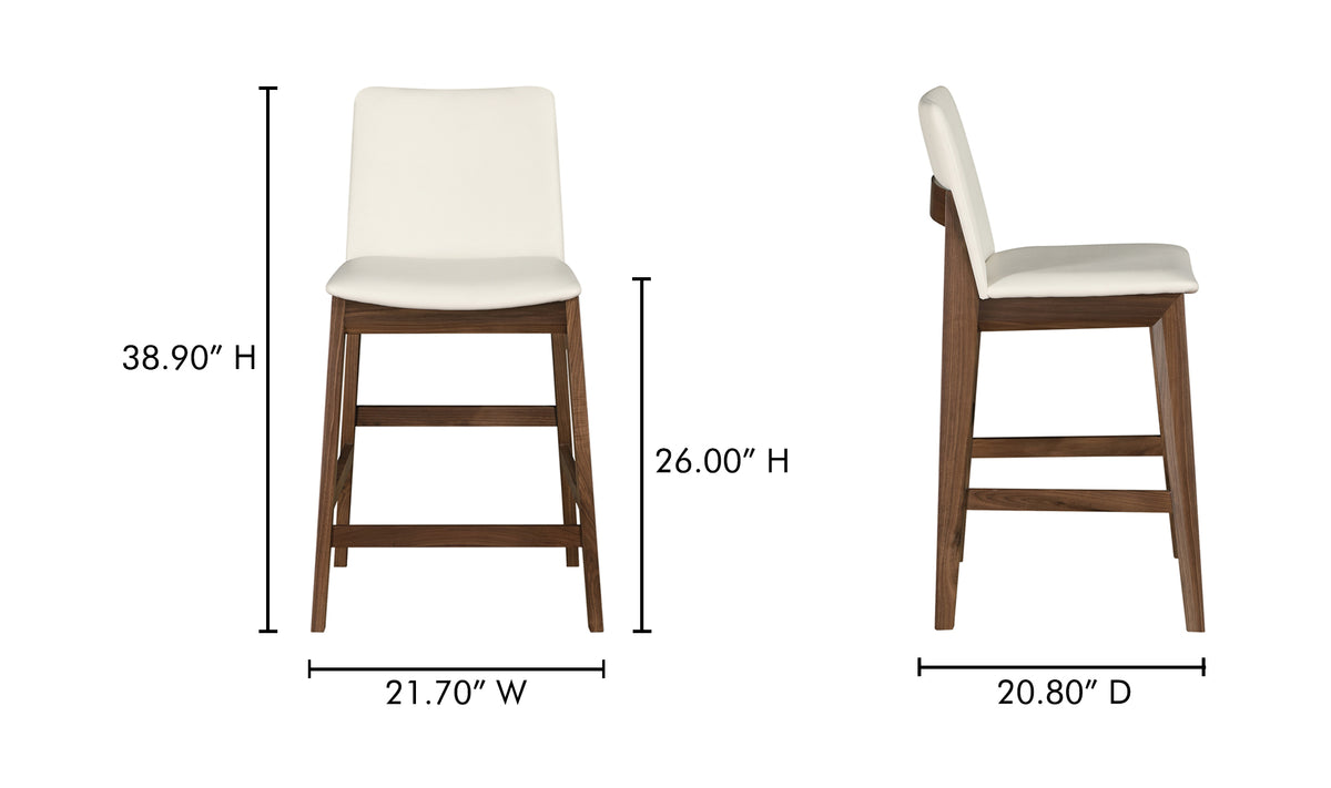 Deco Counter Stool