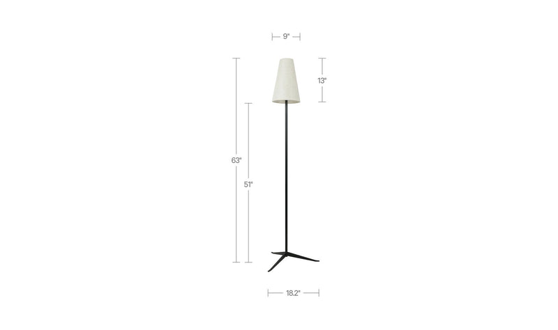 Variant Dimensions Image