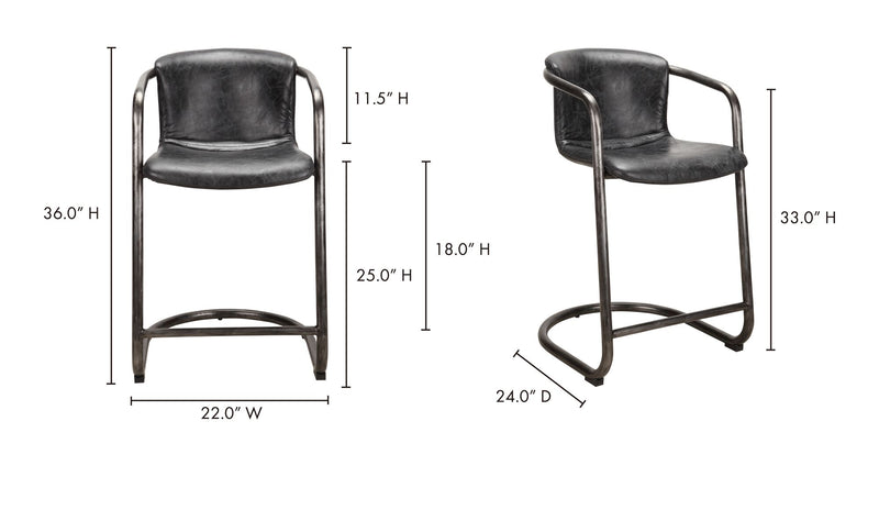 Variant Dimensions Image