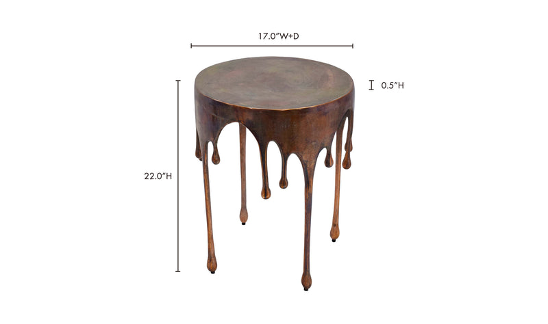 Variant Dimensions Image