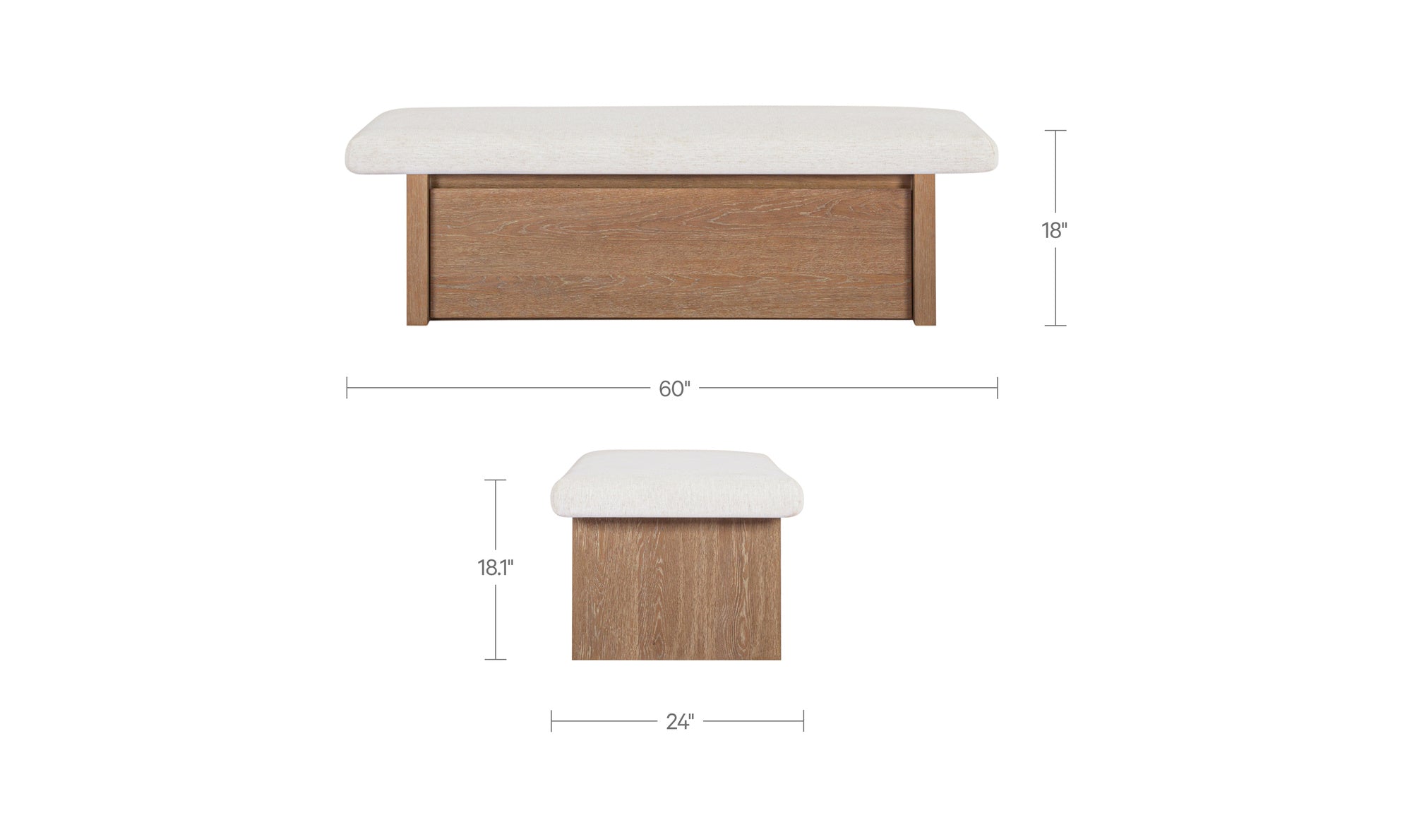 Gemma Storage Bench