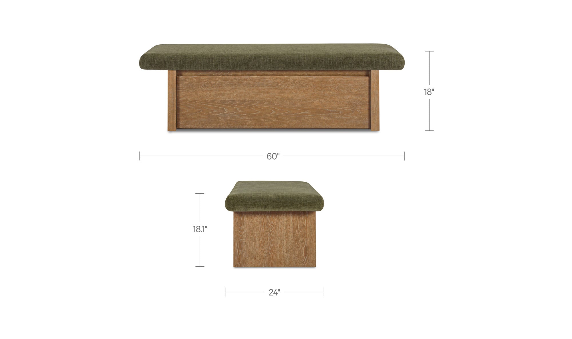 Gemma Storage Bench