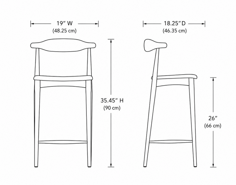 Variant Dimensions Image