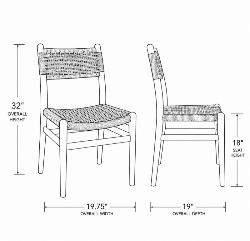 Variant Dimensions Image