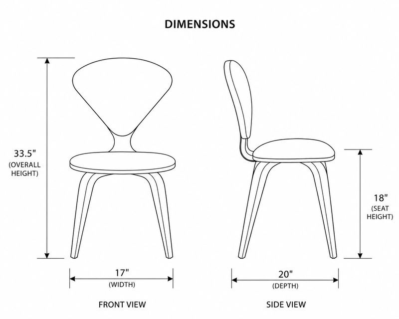 Variant Dimensions Image