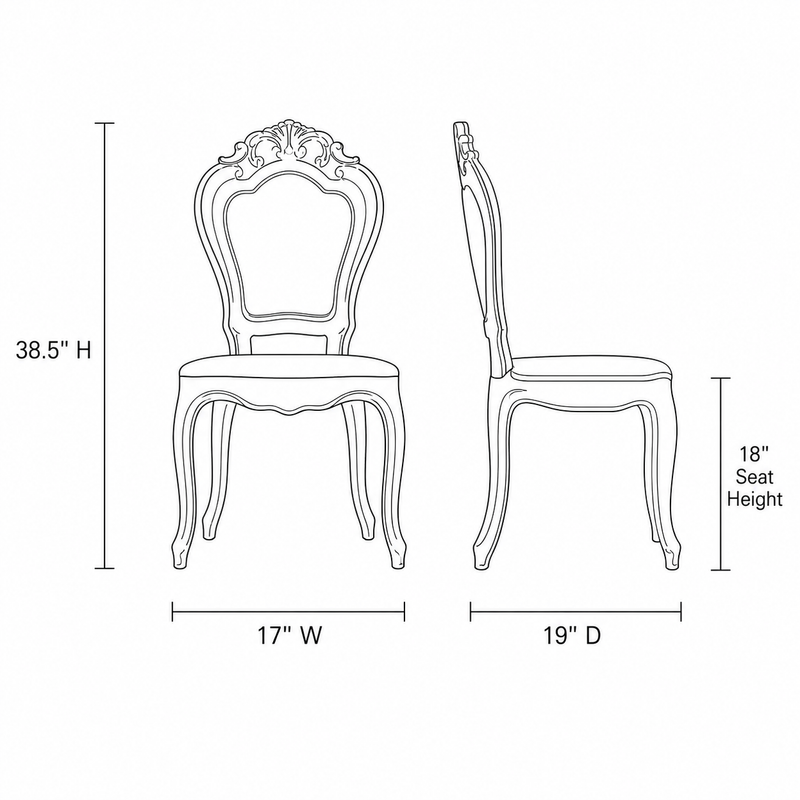 Variant Dimensions Image