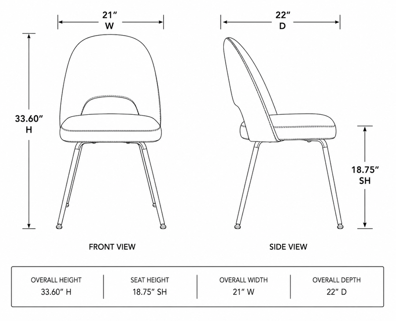 Variant Dimensions Image