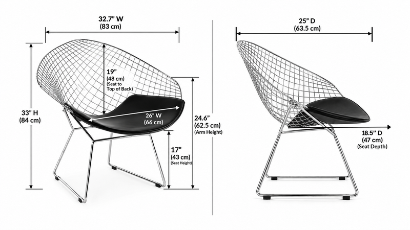 Variant Dimensions Image
