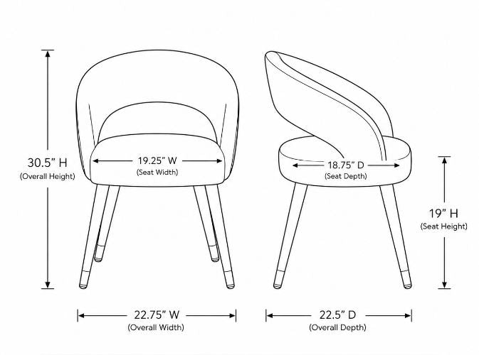Variant Dimensions Image