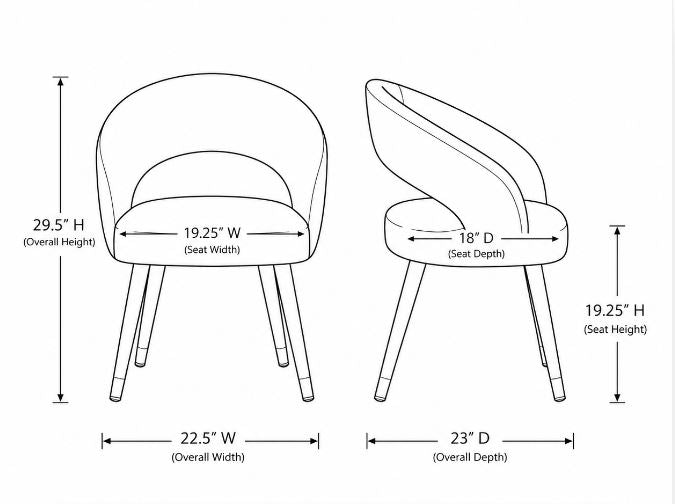Variant Dimensions Image