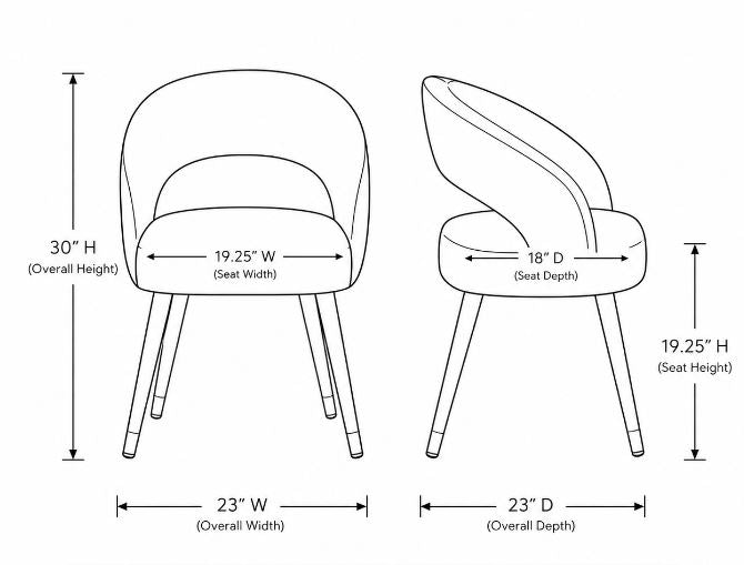 Variant Dimensions Image