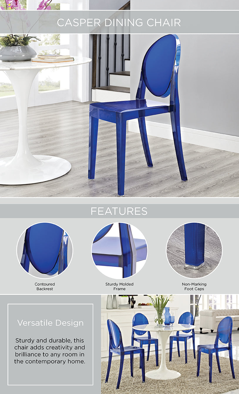 Product Highlights