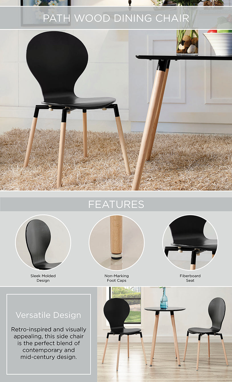 Product Highlights