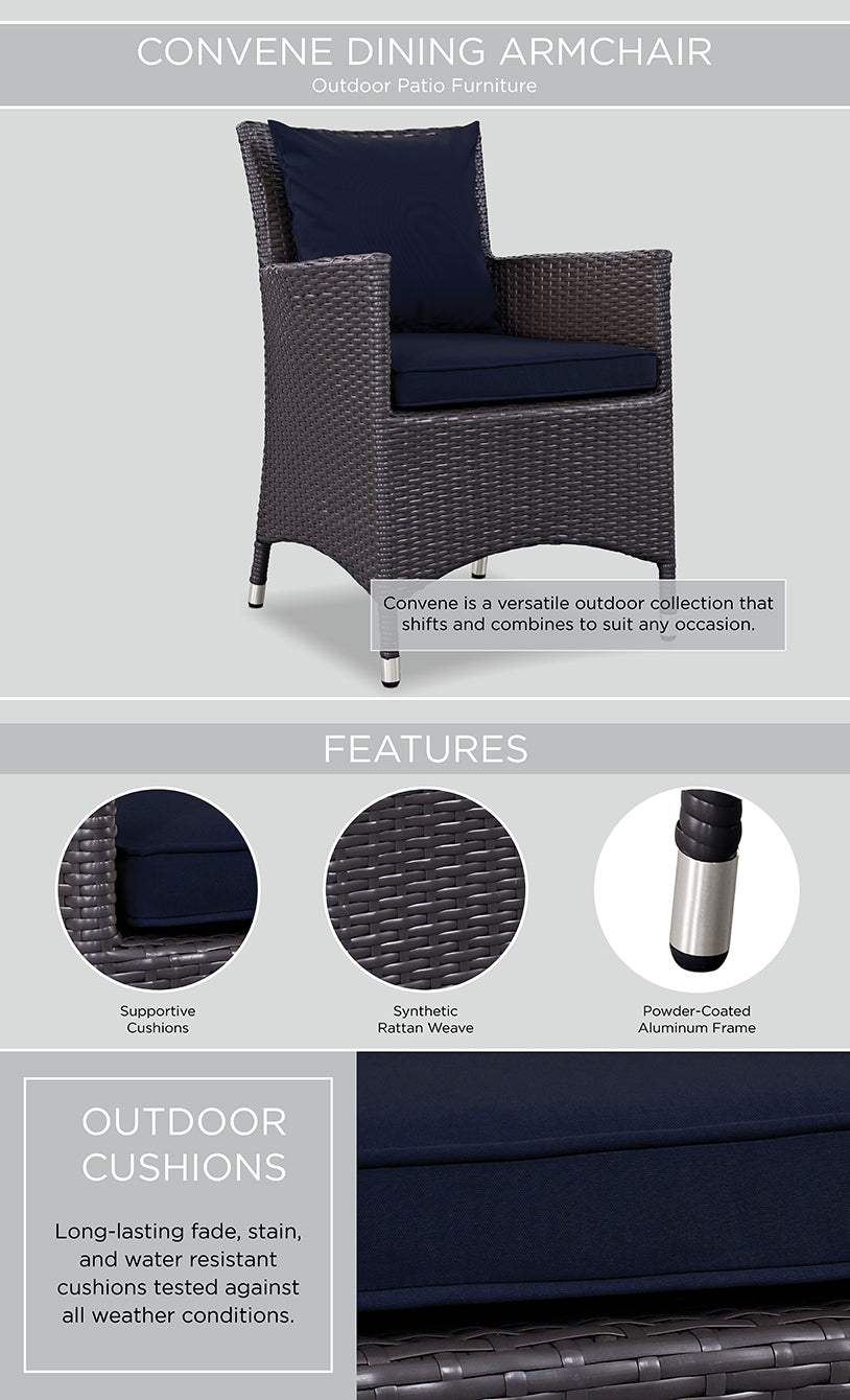 Product Highlights