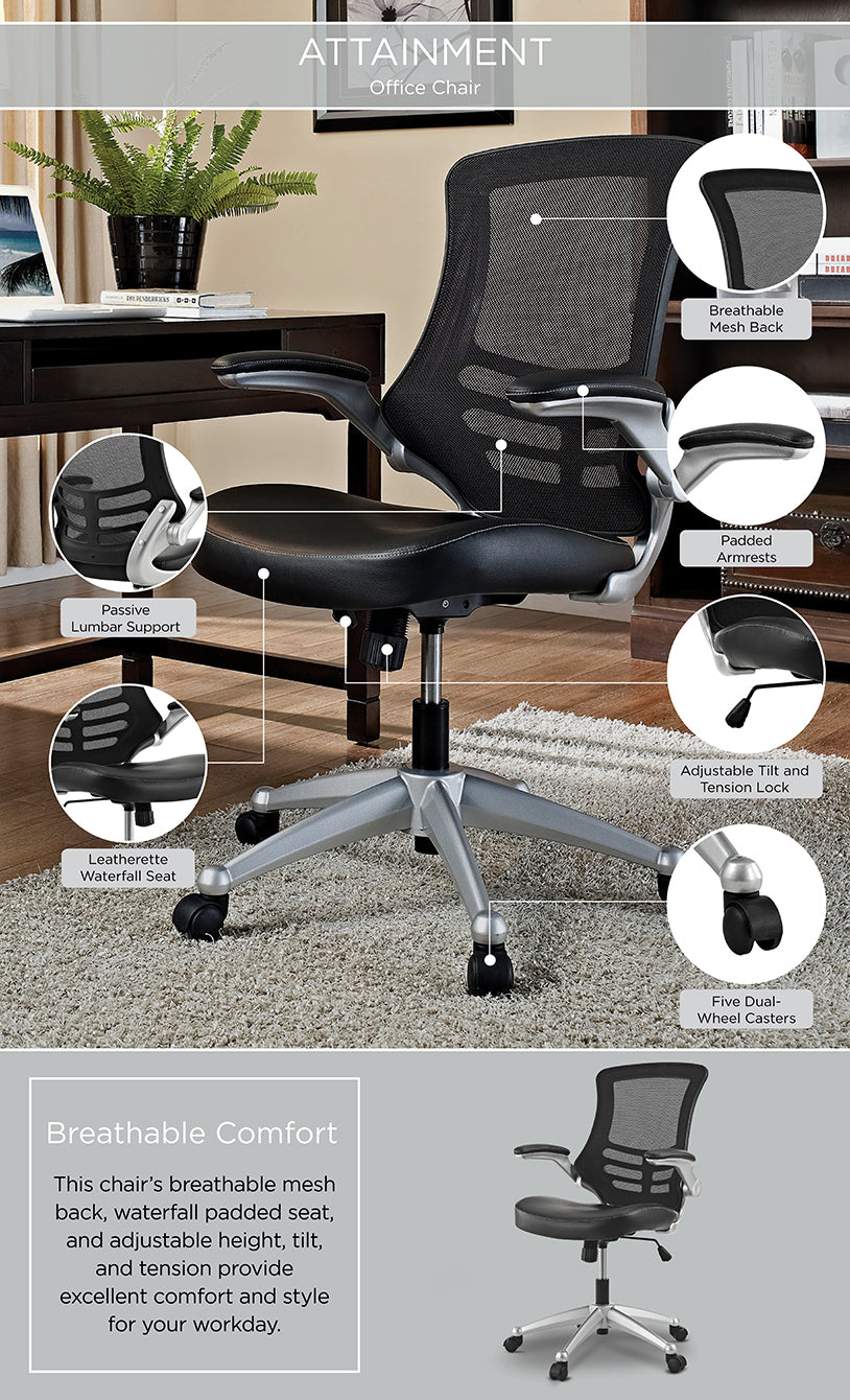 Product Highlights