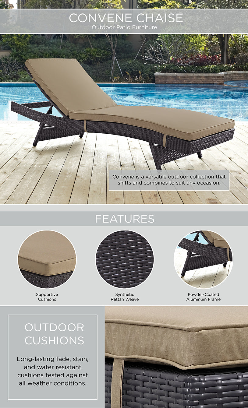 Product Highlights