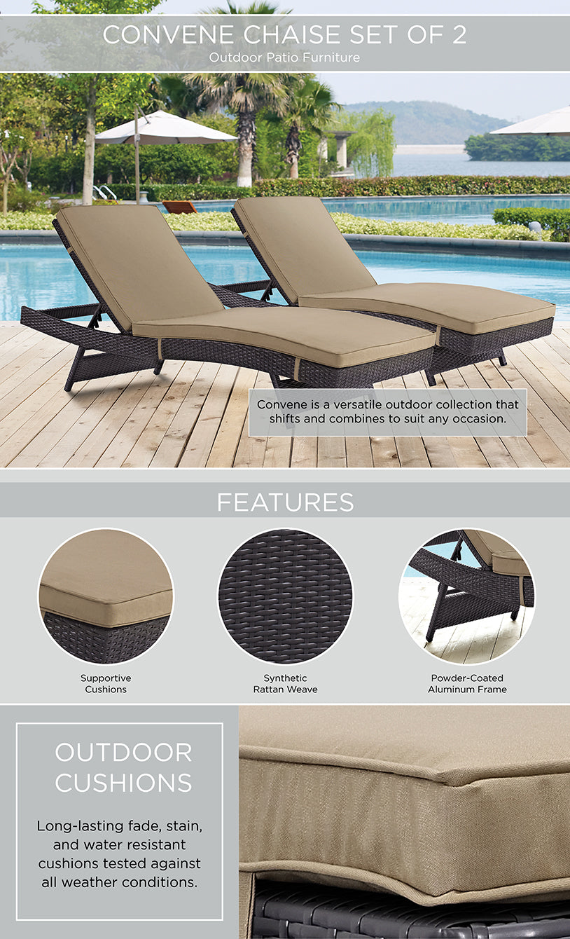 Product Highlights