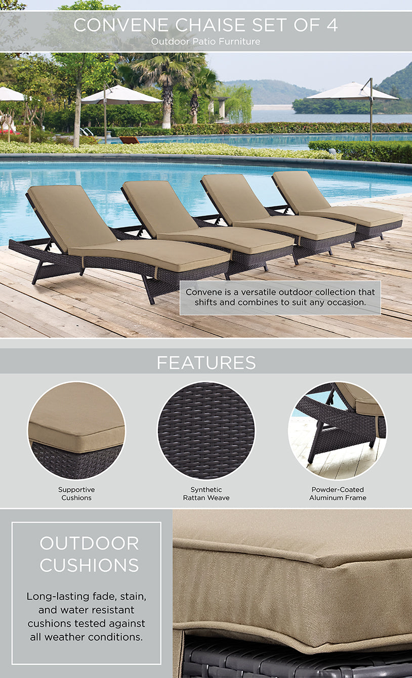 Product Highlights