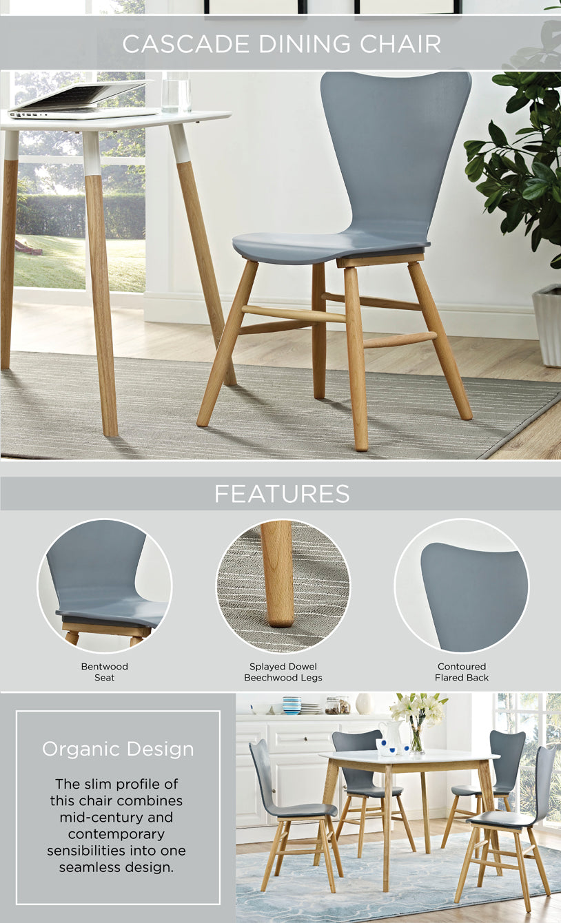 Product Highlights