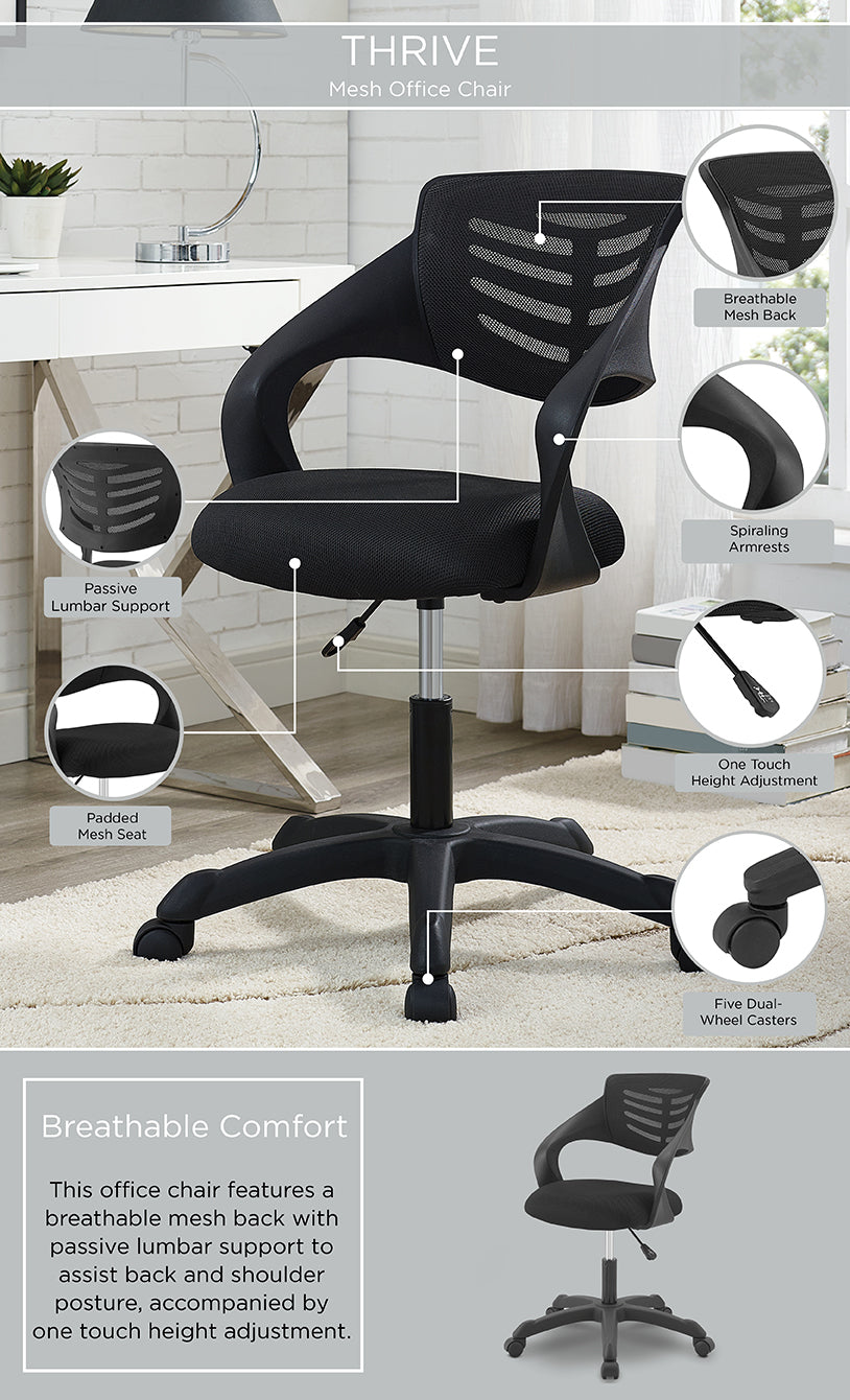 Product Highlights